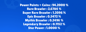 cara mendapatkan kotak di brawl stars