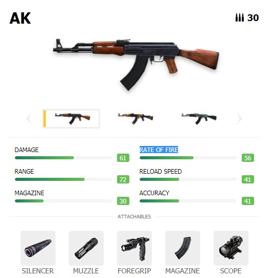 AK Senjata AR Terbaik & AR Tersakit di FREE FIRE