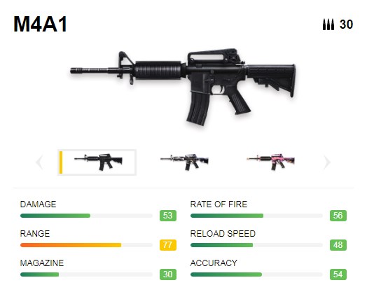 m4a1
