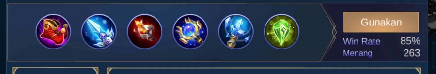 Build gord tersakit