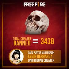Survivors! Mimin minggu ini udah banned... - Garena Free Fire ...