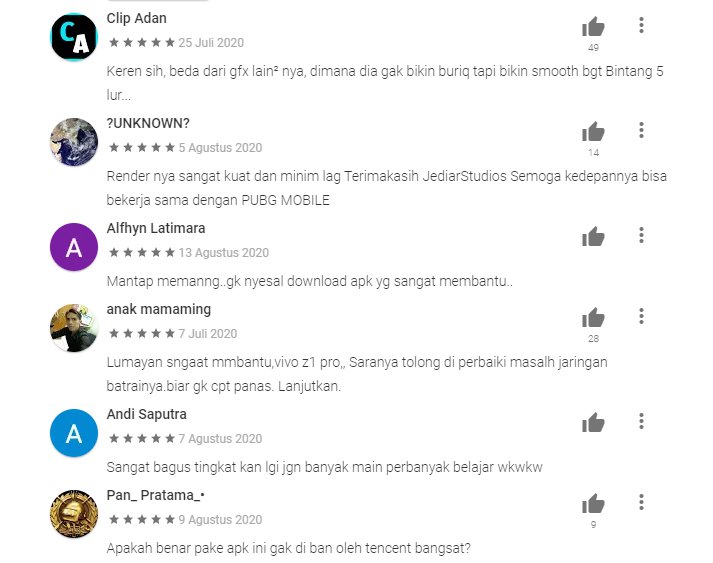 review bagt