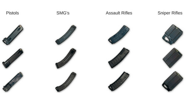 fungsi supressor, compensator, flash hider pubg