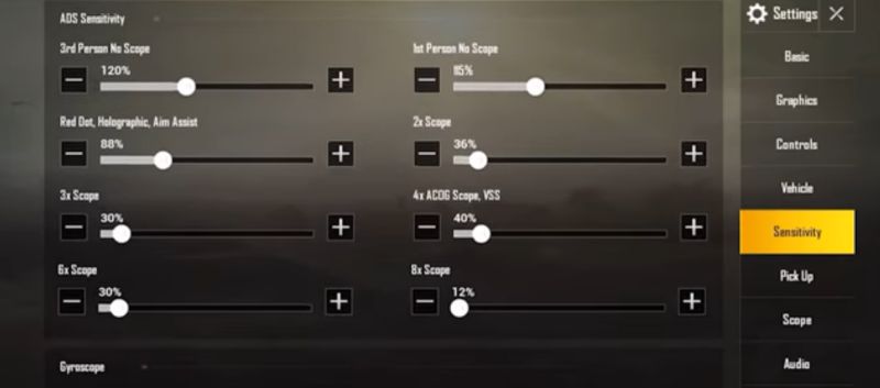 setting ads