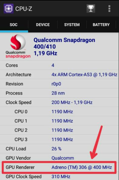 jenis gpu android adreno mali powervr