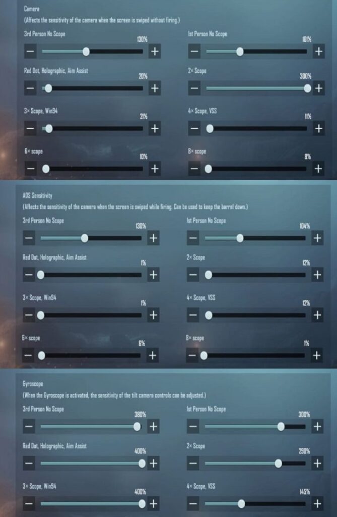 sensitivitas pubg mobile
