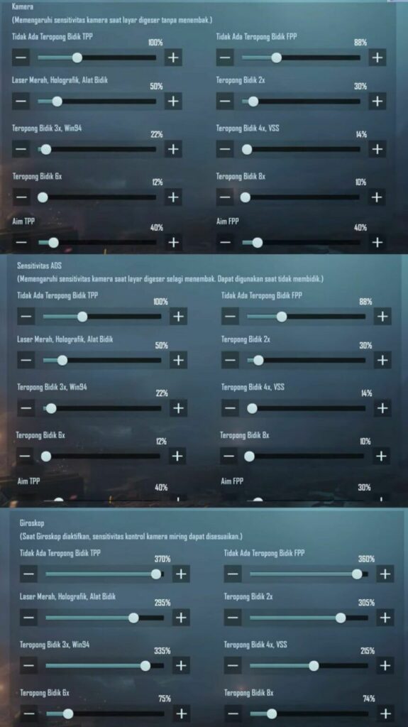 Kode Layout & Sensitivitas PUBG 2 jari