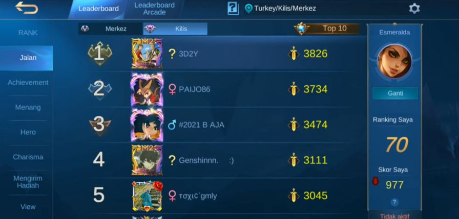leaderboard jalan fake gps