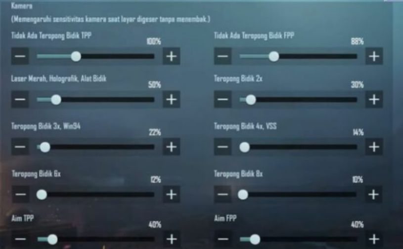 Sensitivitas 3 Jari PUBG Mobile