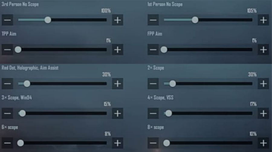 Sensitivitas Kamera terbaik pubgm