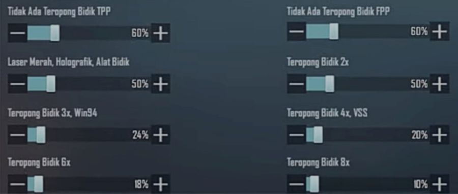 Sensitivitas Kamera ADS PUBG HP Realme