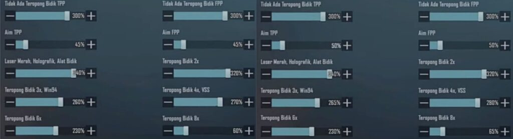 Sensitivitas Gyroscope PUBG HP Poco
