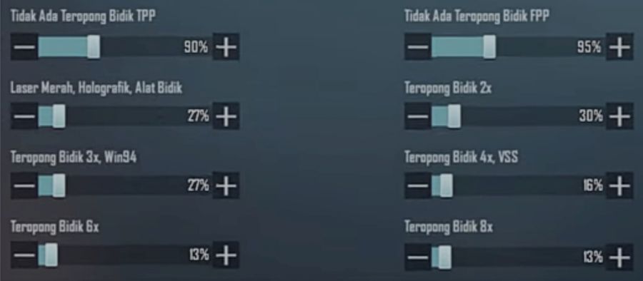 Sensitivitas Kamera PUBG HP Kentang