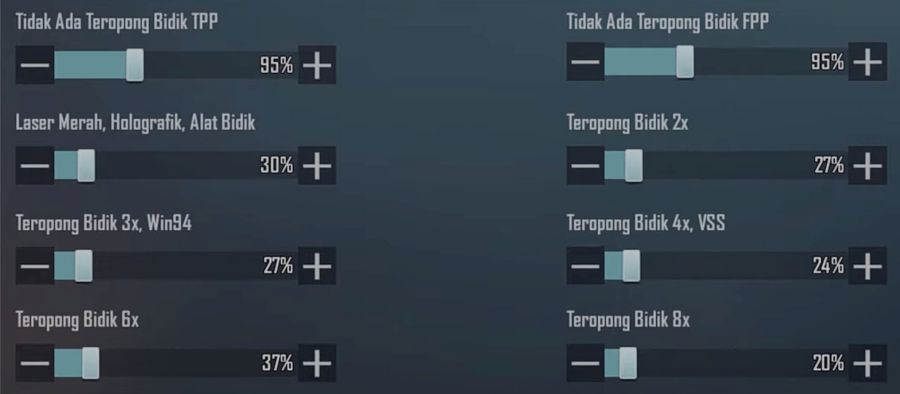 Sensitivitas ADS PUBG HP Kentang