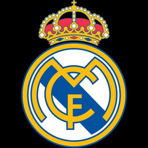 Kit Logo Real Madrid