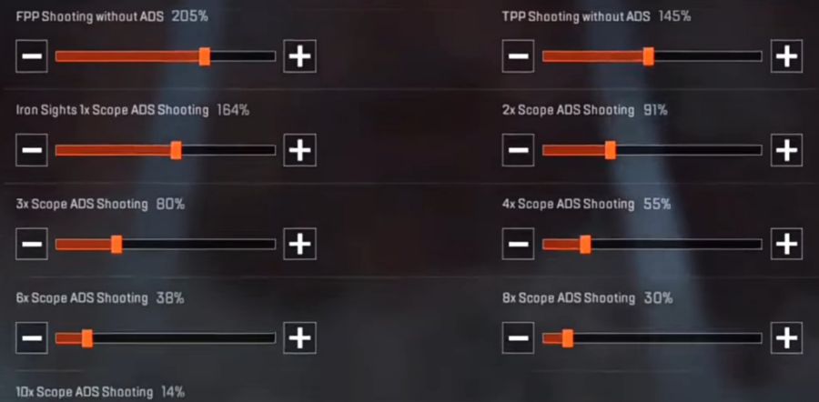 Settingan Sensitivitas Apex Legends Mobile Pemula