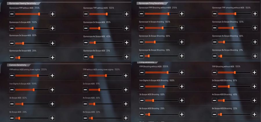 sensitivitas pex legends no recoil
