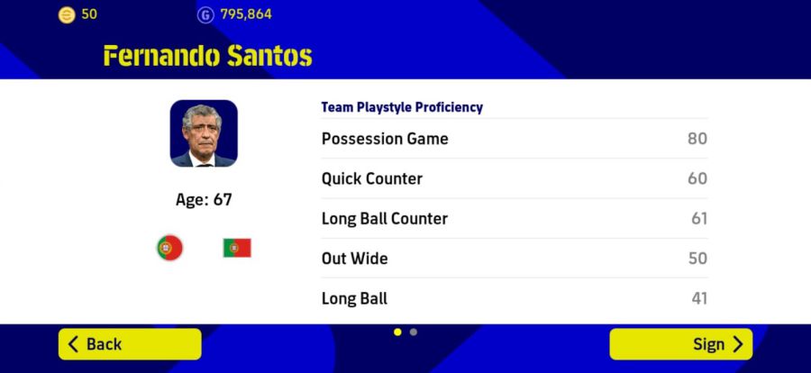 Manager Terbaik PES Mobile Fernando Santos