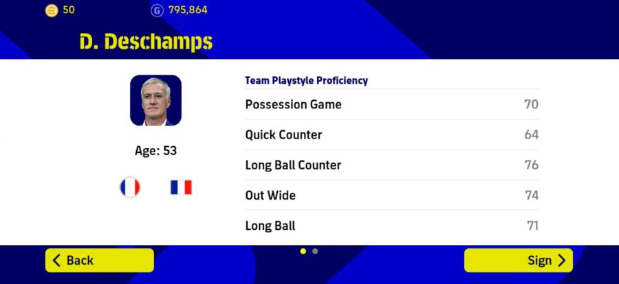 Manger Terbaik PES Mobile D. Deschamps