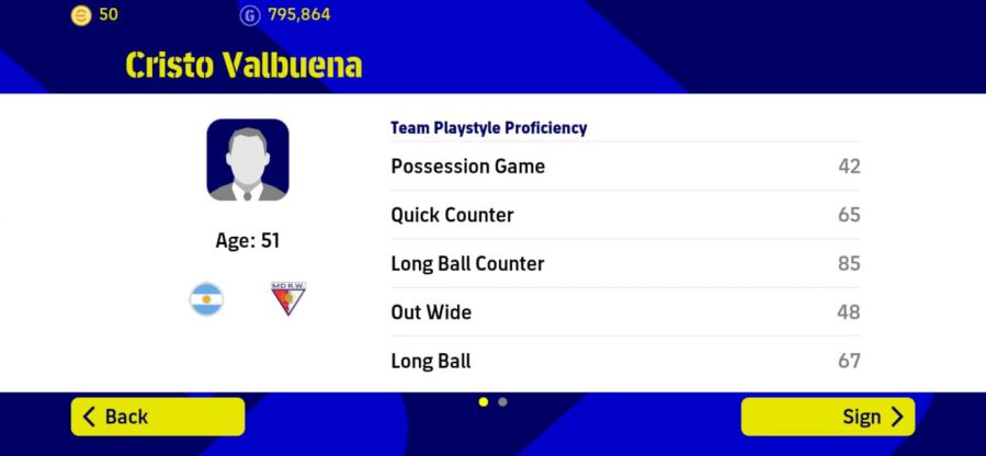 Manager C. Valbuena