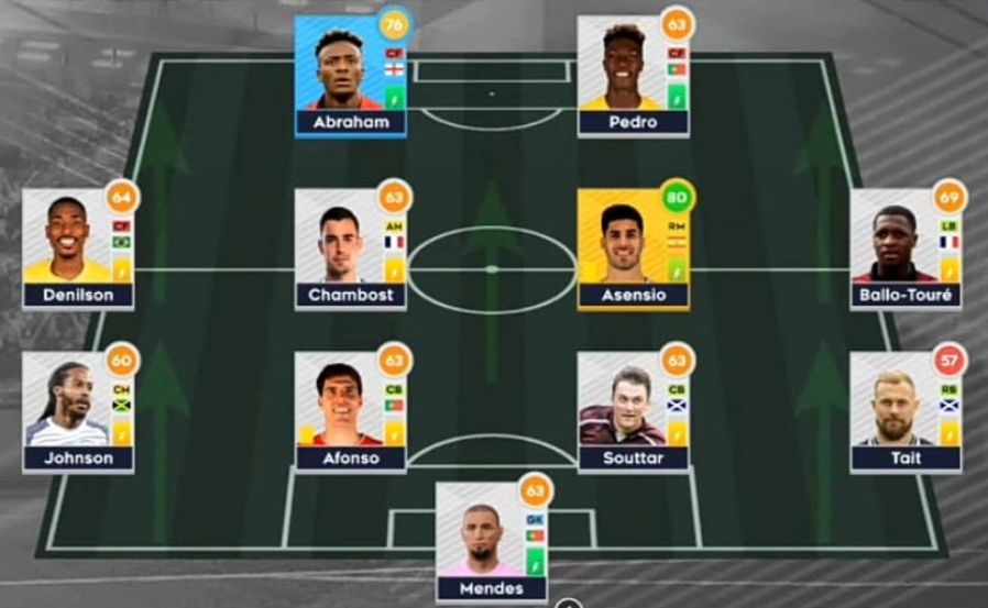 Formasi Menyerang DLS Terbaik
