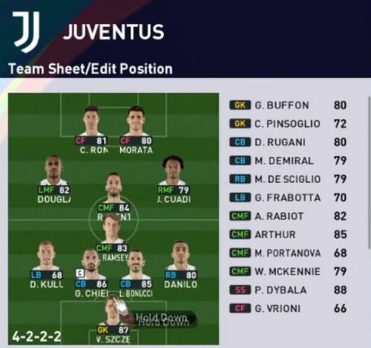 Formasi & Taktik PES 2022