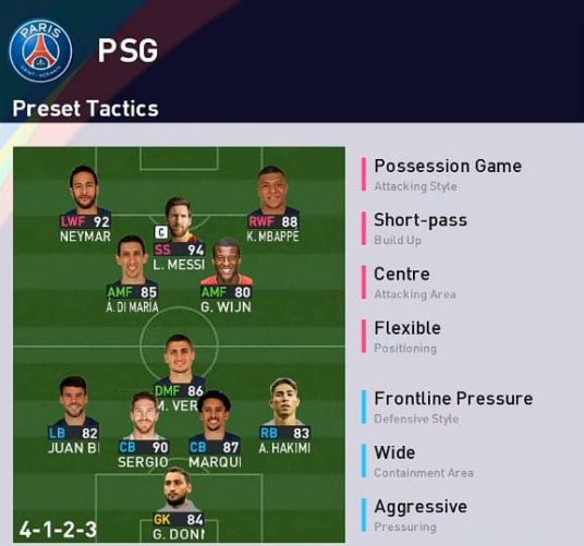 Formasi & Taktik PES 2022 Terkuat