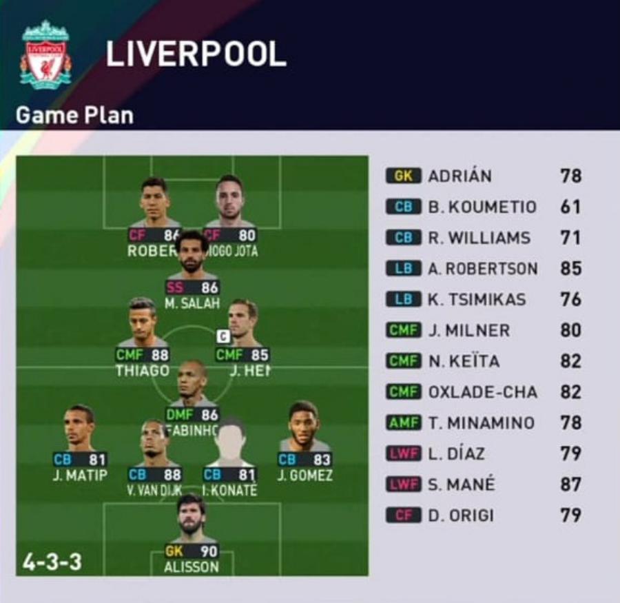 Formasi PES 2023 Liverpool 4-3-3