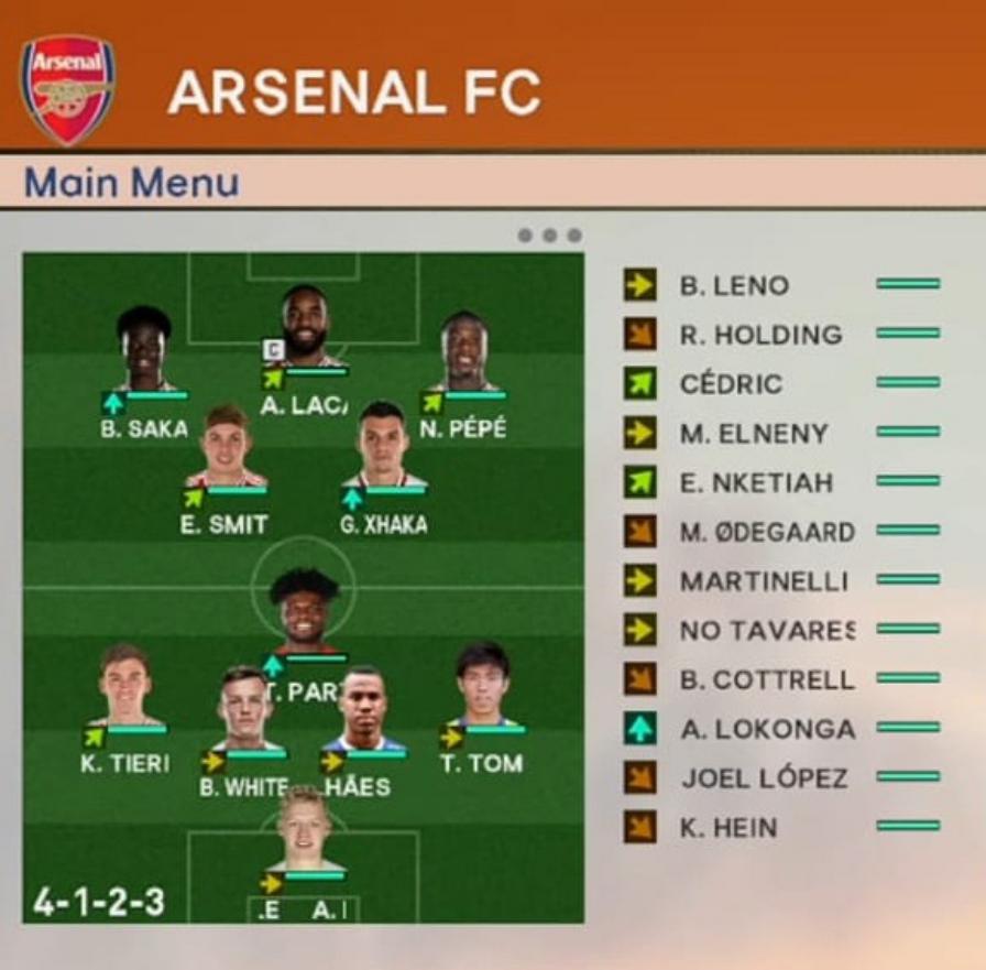 Formasi PES 2023 Arsenal 4-1-2-3