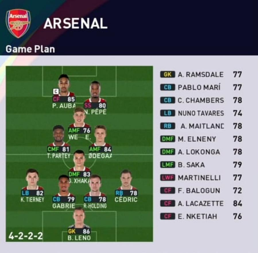 Formasi PES 2023 Arsenal 4-2-2-2