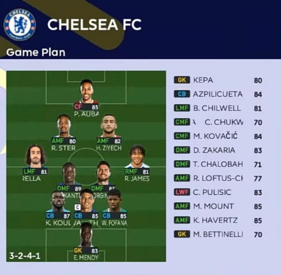 Formasi PES 2023 Chelsea 3-2-4-1