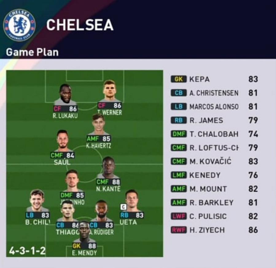 Formasi PES 2023 Chelsea 4-3-1-2