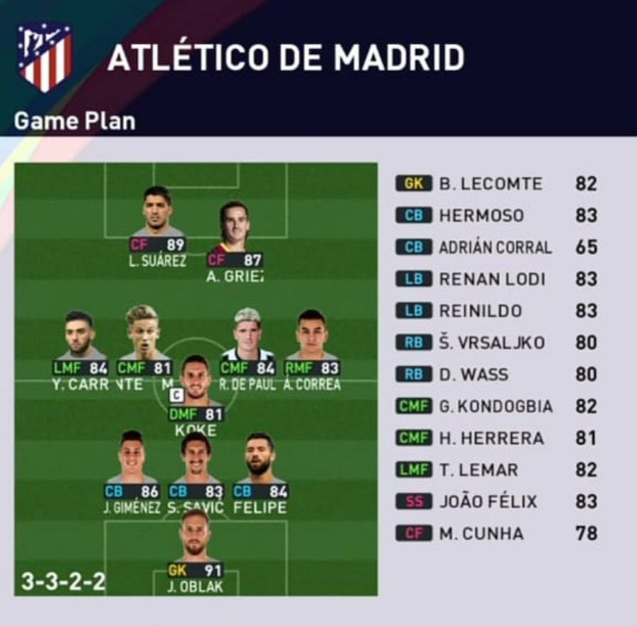 Formasi PES 2023 Atletico Madrid 3-3-2-2