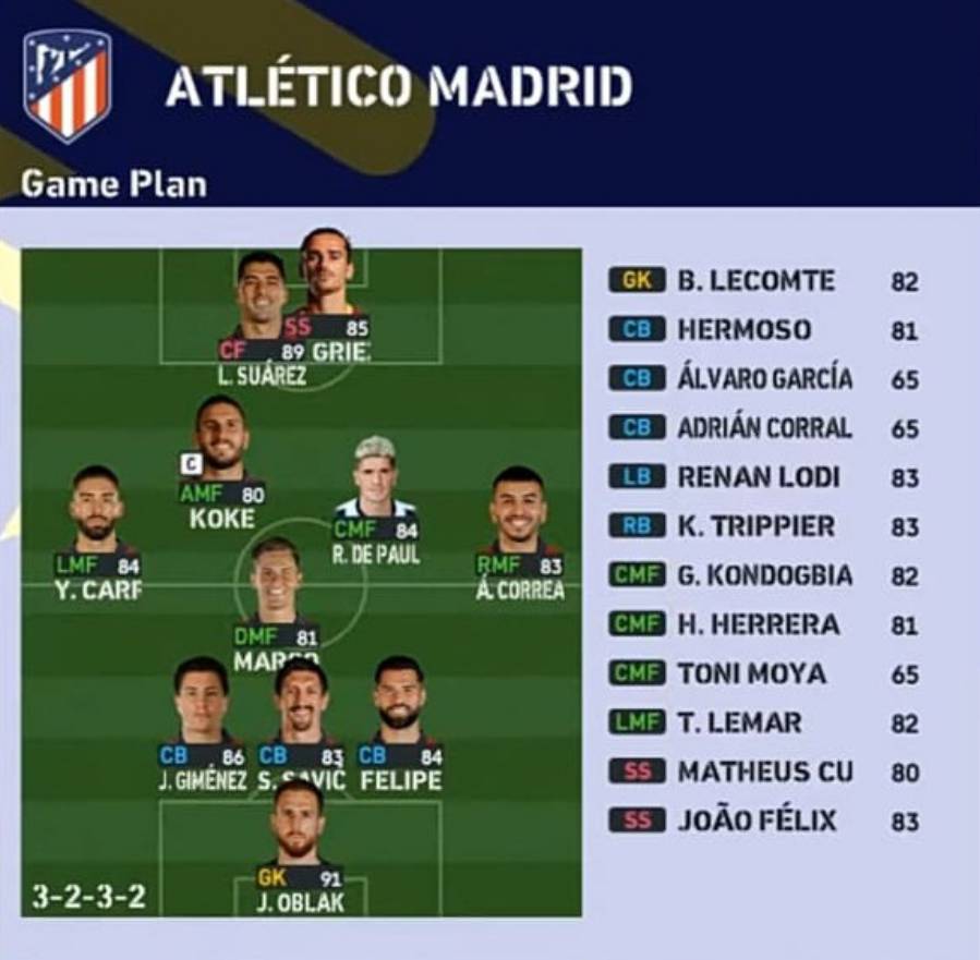 Formasi PES 2023 Atletico Madrid 3-2-3-2