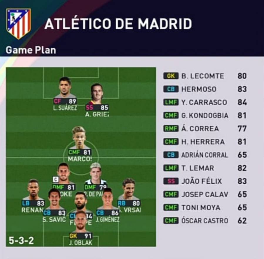 Formasi PES 2023 Atletico Madrid 5-3-2
