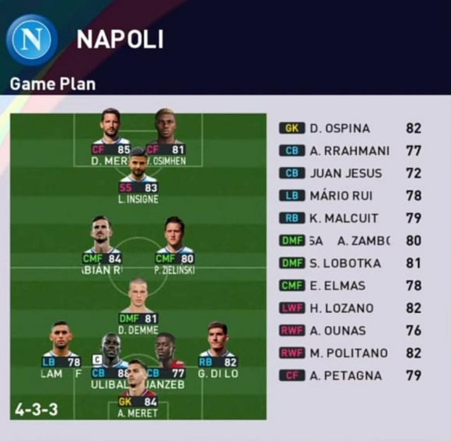 Formasi PES 2023 Napoli 4-3-3
