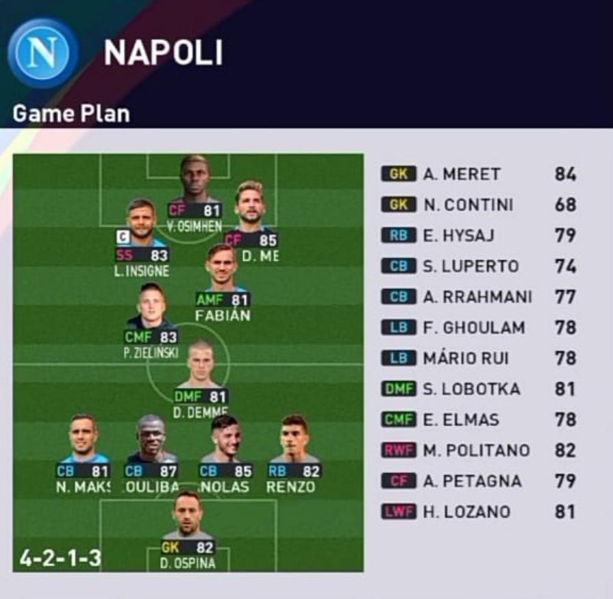 Formasi PES 2023 Napoli 4-2-1-3