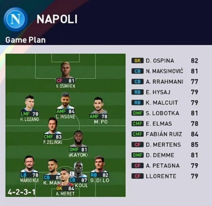 Formasi PES 2023 Napoli 4-2-3-1