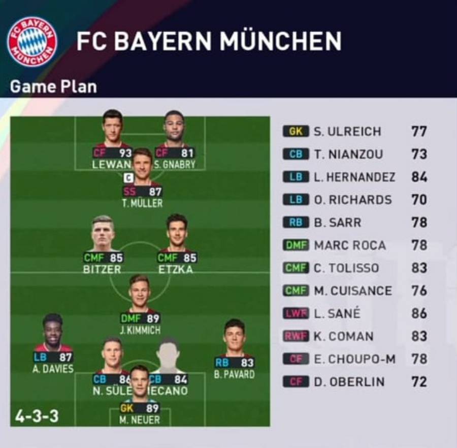 Formasi PES 2023 Bayern Munchen 4-3-3