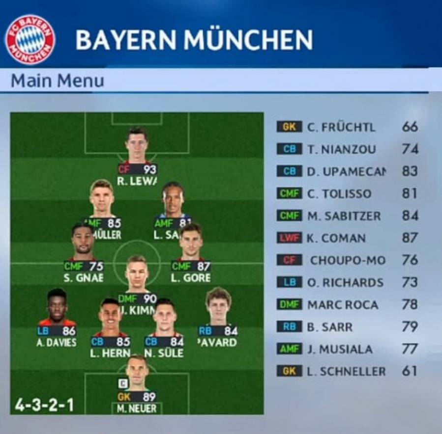 Formasi PES 2023 Bayern Munchen 4-3-2-1