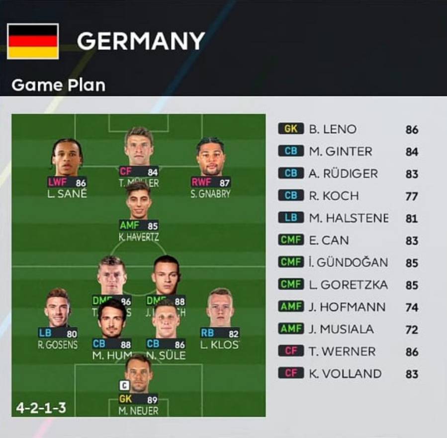 Formasi PES 2023 Jerman 4-2-1-3 Flexible