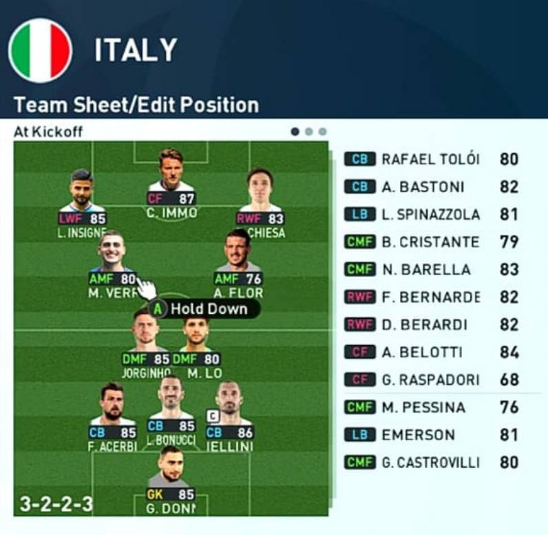 Formasi PES 2023 Italia 3-2-2-3