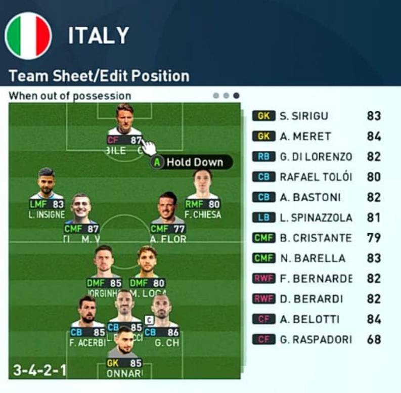 Formasi PES 2023 Italia 3-4-2-1