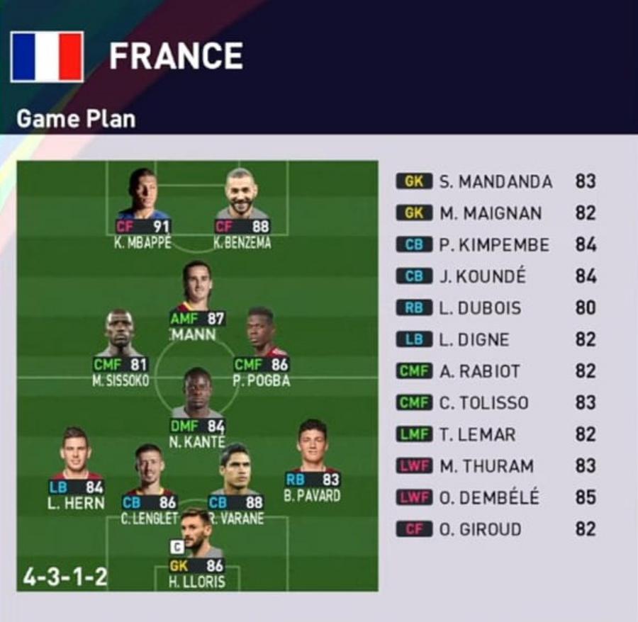 Formasi PES 2023 Prancis 4-3-1-2