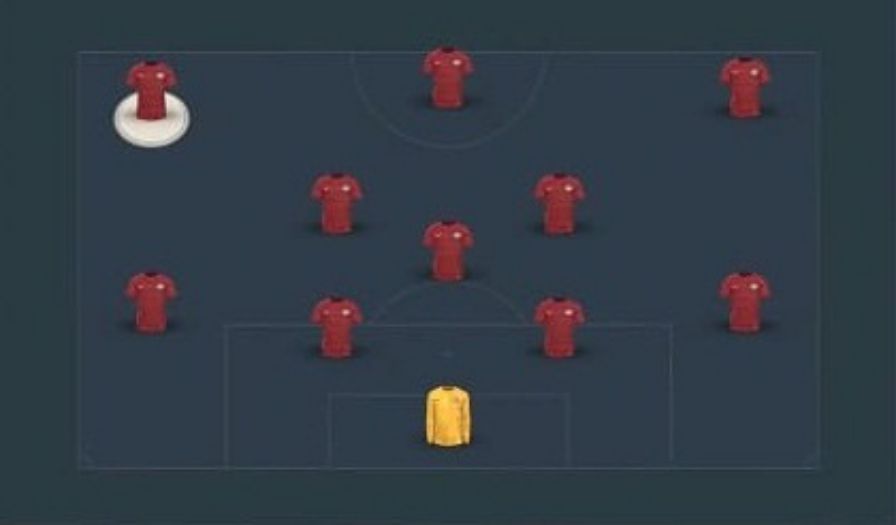 Formasi FIFA 23 Terbaik 4-3-3 (2)