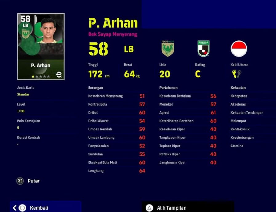 Pemain Indonesia PES 2023 P. Arhan
