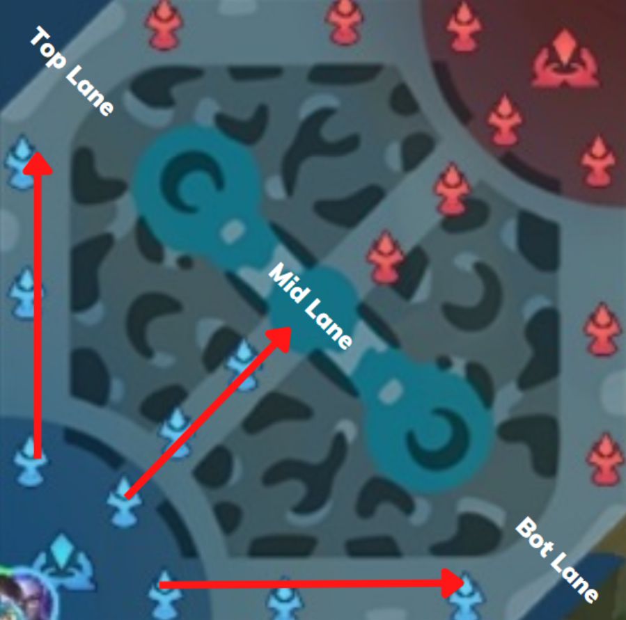 mini map mobile legend