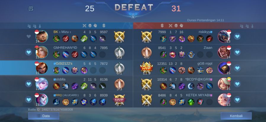 team noob mobile legends
