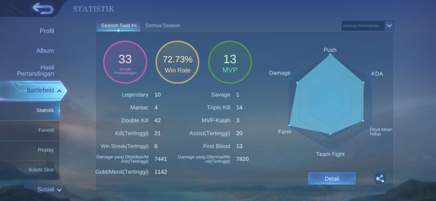 reset win rate ml