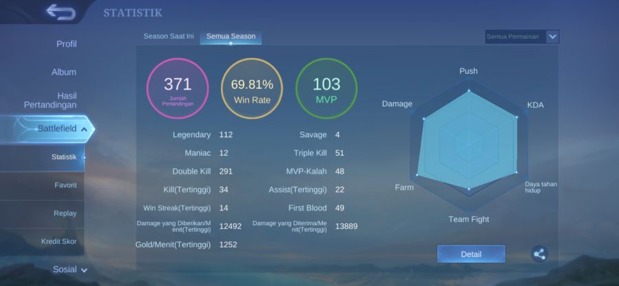 reset win rate